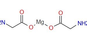 Magnesium Bisglycinate,CAS:14783-68-7